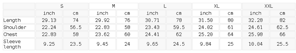 minimal